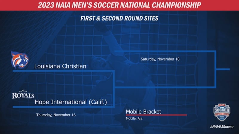 LCU facing Hope International in NAIA Tournament