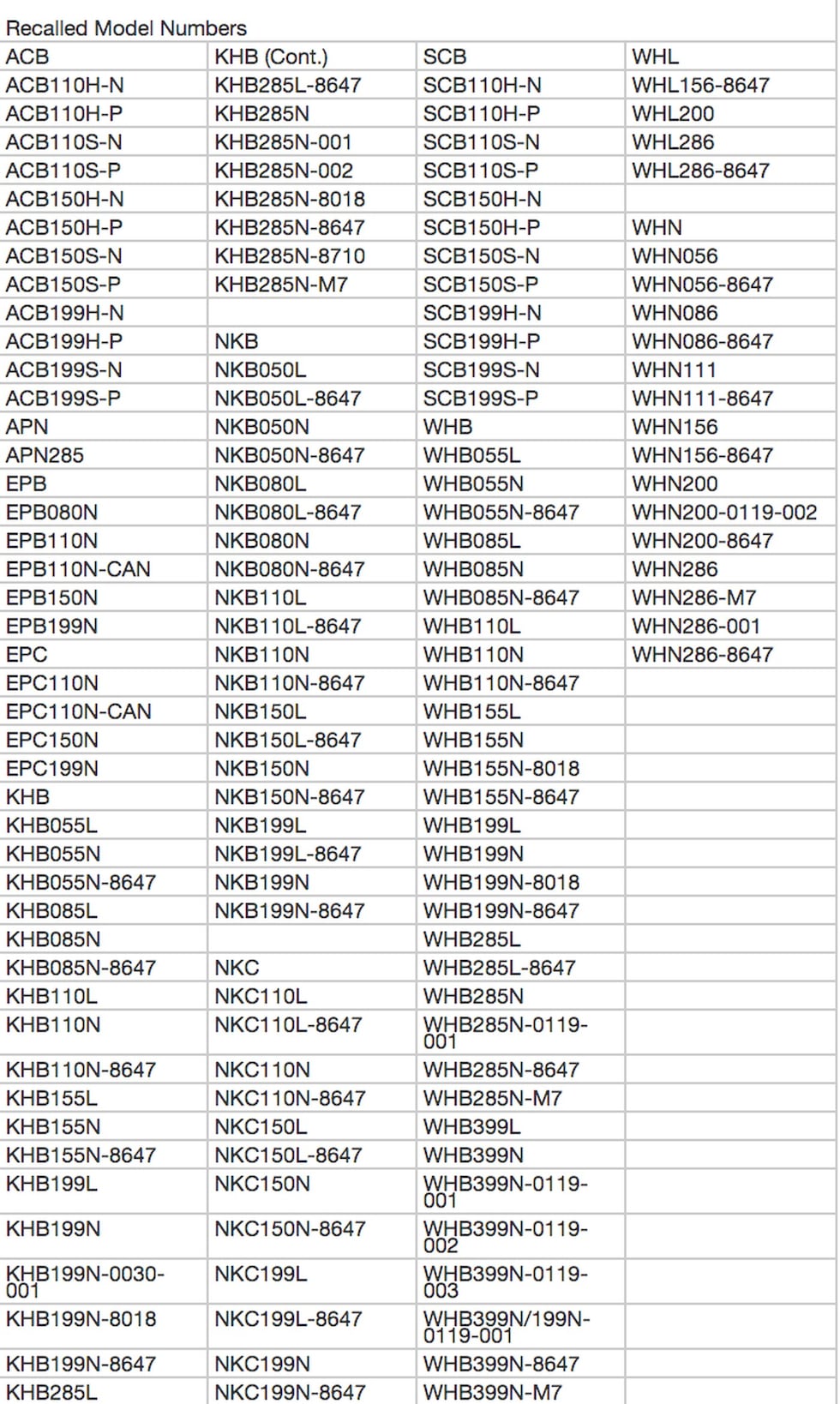 The pictured model numbers are included in the recall. They were sold under the Lochinvar, A....