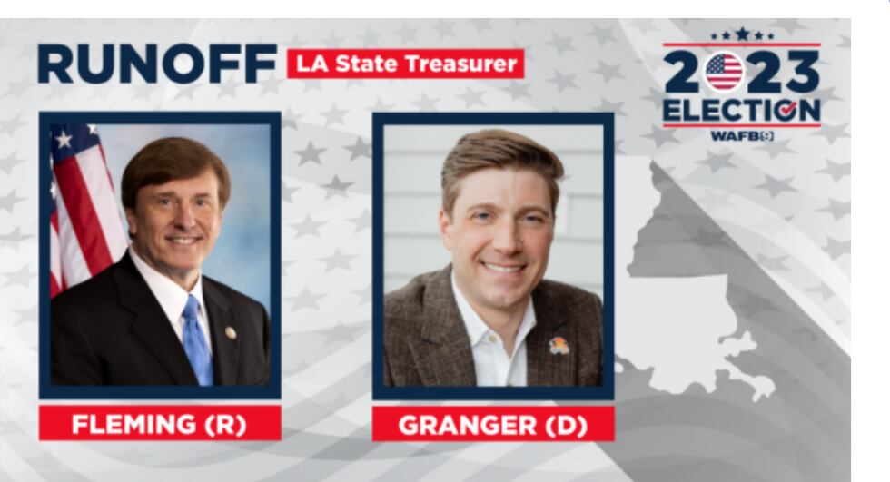 Candidates for Treasurer