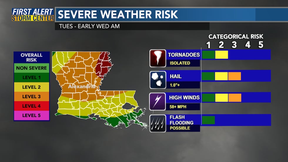 Severe Weather Risk for Central Louisiana